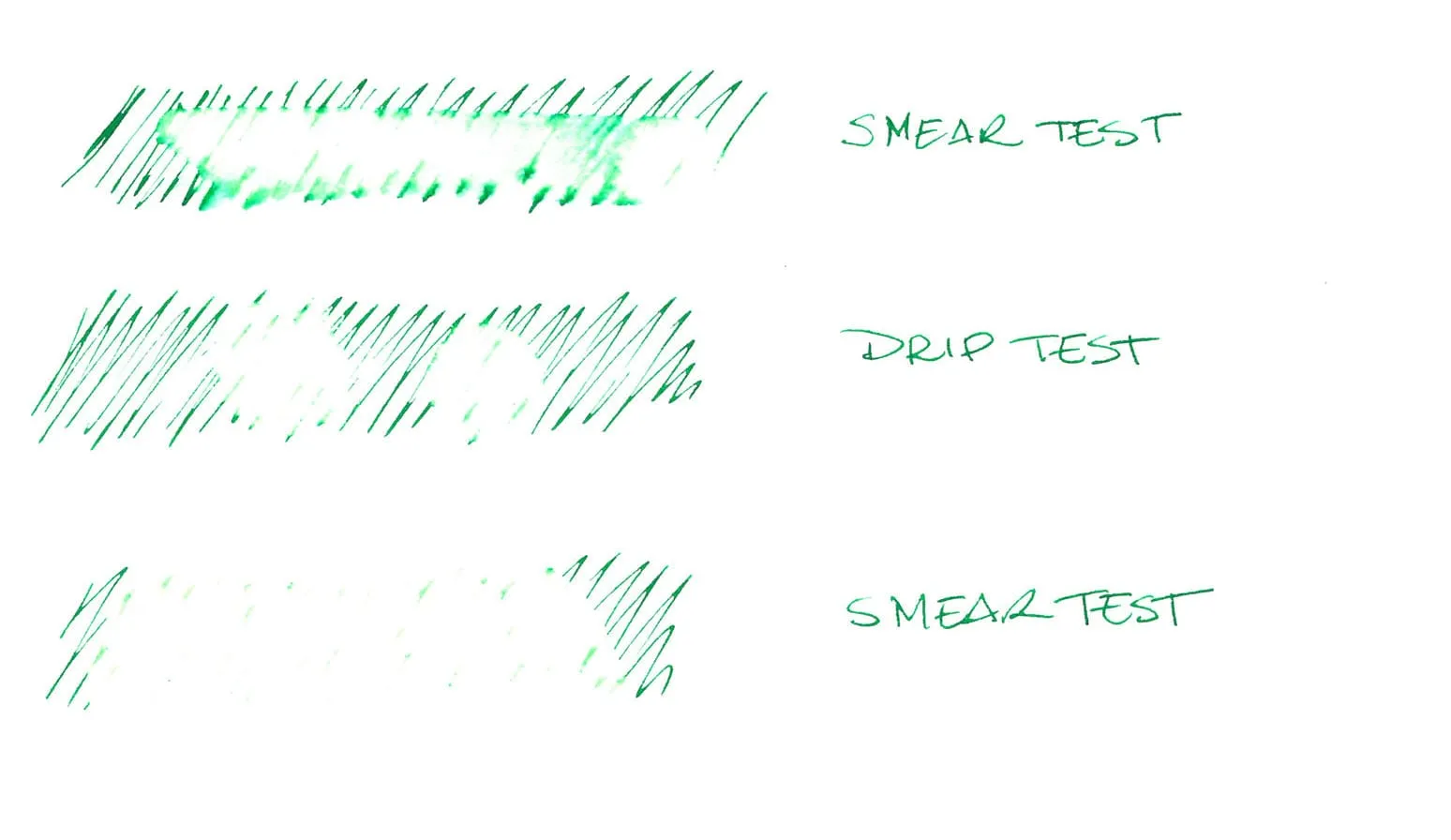 Kaweco Palm Green water test